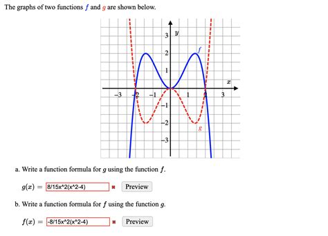 For a <b>function</b> f : <b>f0</b>;1gn!<b>f0</b>;1g, an (a;b)-edge of. . The function fx is shown on the graph what is f0